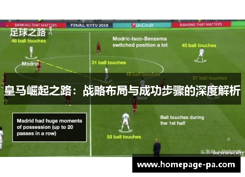 皇马崛起之路：战略布局与成功步骤的深度解析