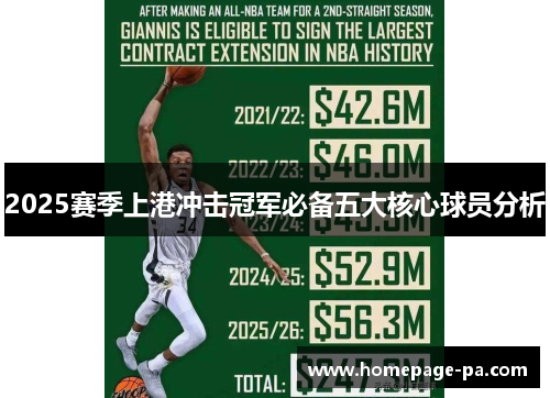 2025赛季上港冲击冠军必备五大核心球员分析