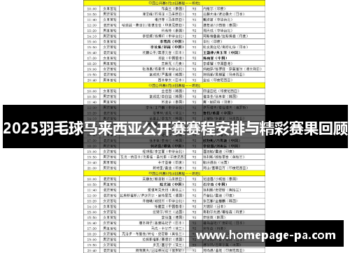 2025羽毛球马来西亚公开赛赛程安排与精彩赛果回顾 2025羽毛球马来西亚公开赛赛程安排与精彩赛果回顾