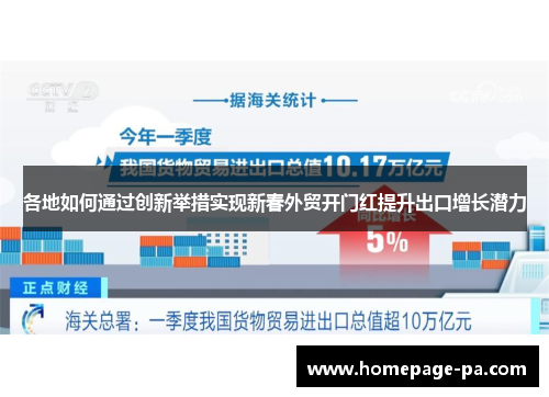 各地如何通过创新举措实现新春外贸开门红提升出口增长潜力