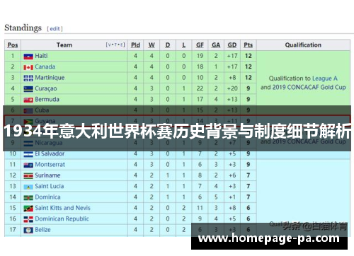 1934年意大利世界杯赛历史背景与制度细节解析