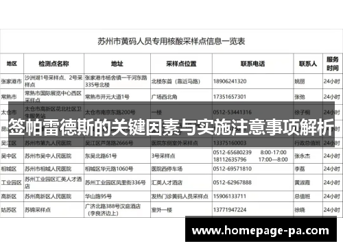 签帕雷德斯的关键因素与实施注意事项解析 签帕雷德斯的关键因素与实施注意事项解析