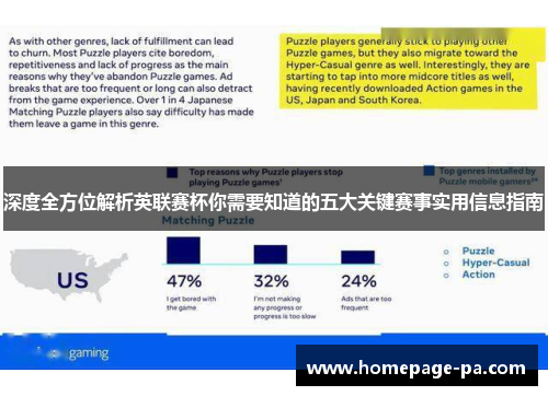 深度全方位解析英联赛杯你需要知道的五大关键赛事实用信息指南