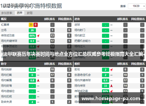 法甲联赛历年决赛时间与地点全方位汇总权威参考终极指南大全汇编